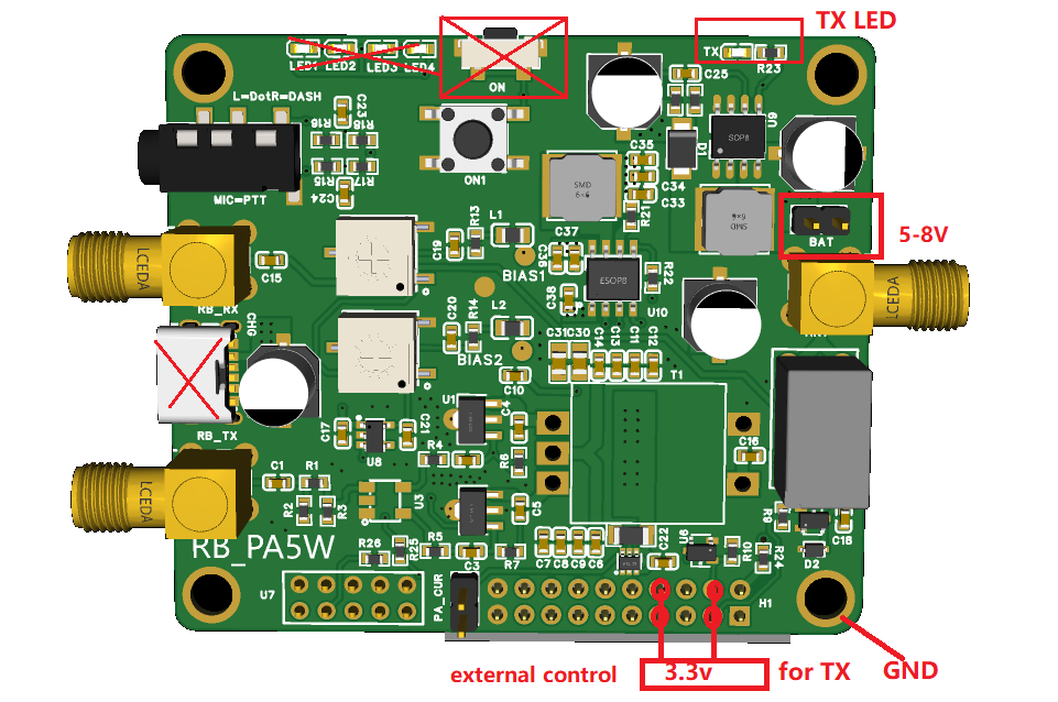PA Module Overview